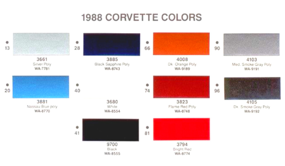 Colors and codes used on the corvette exterior in 1988