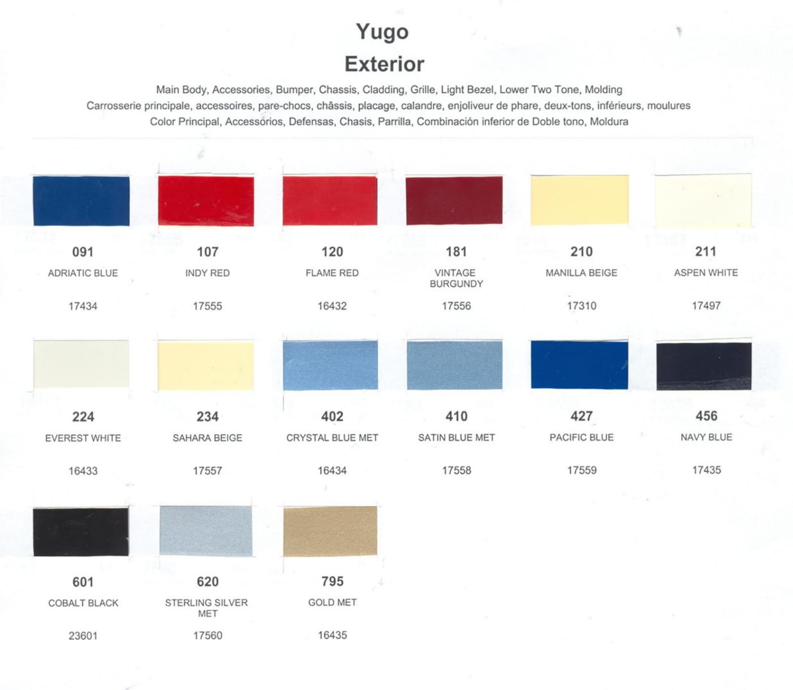 Exterior Colors and their paint codes used on Yugo in 1988