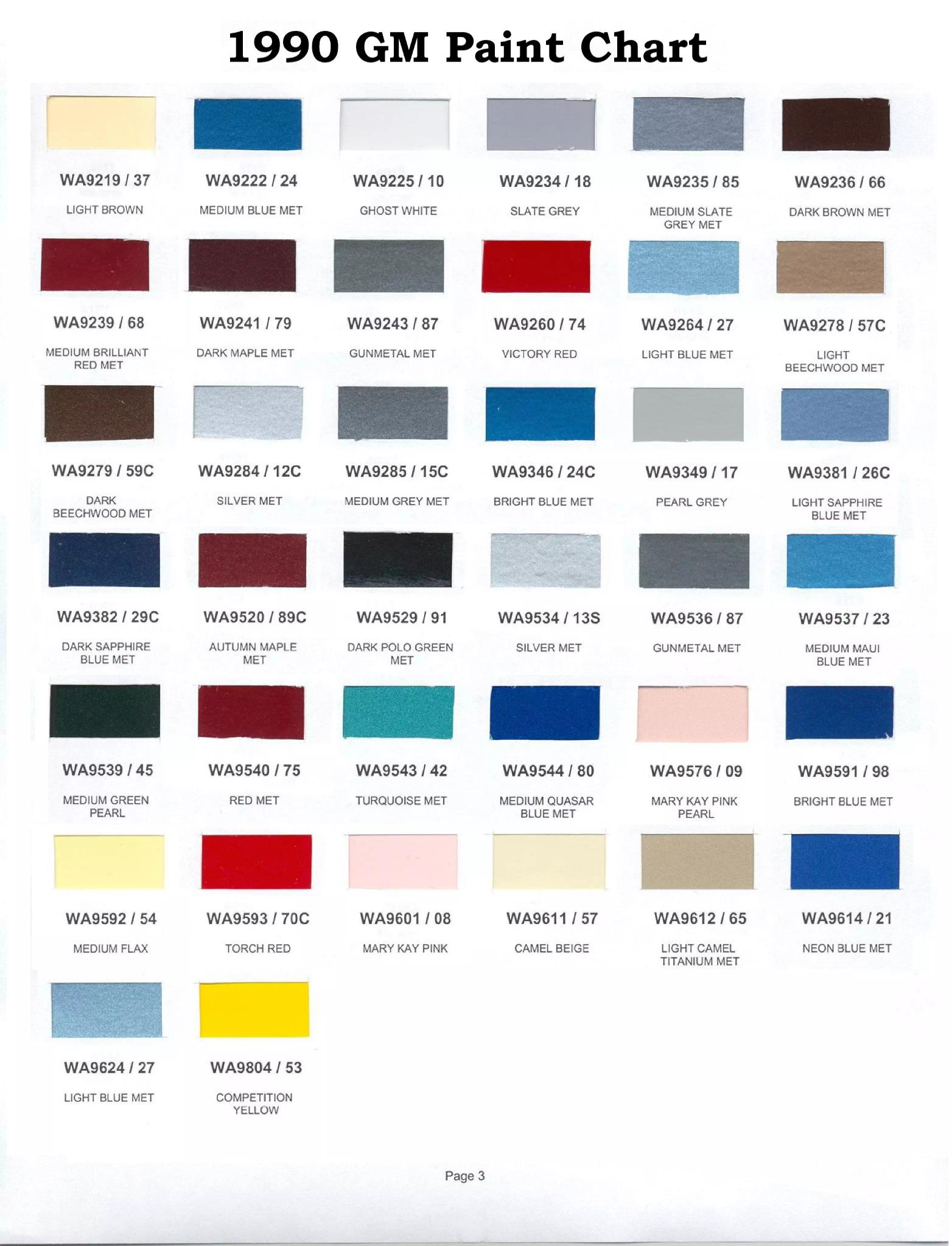 Colors used on General Motors Vehicles and the codes to mix that color