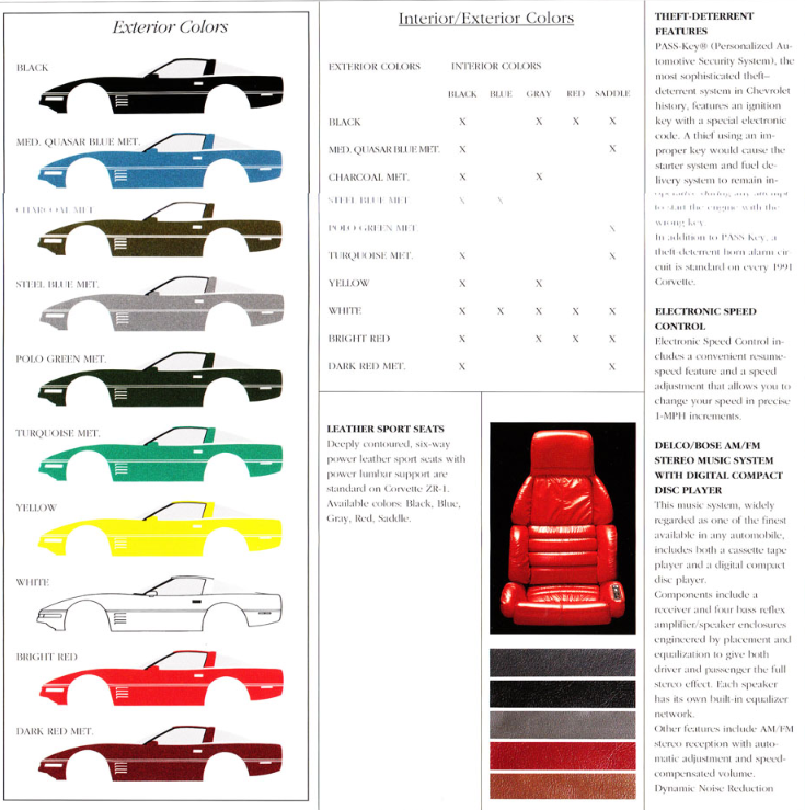Paint Color Names used for zr1 Corvette's in 1991