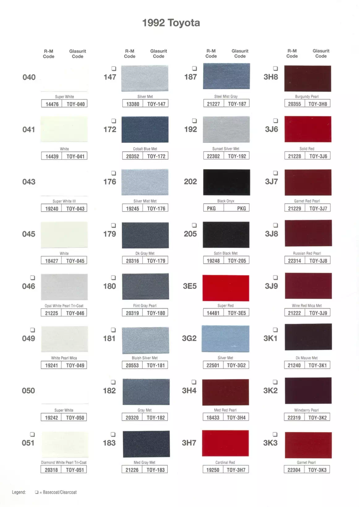 Toyota and lexus vehicle paint codes for exterior cars, ordering codes and  color shades