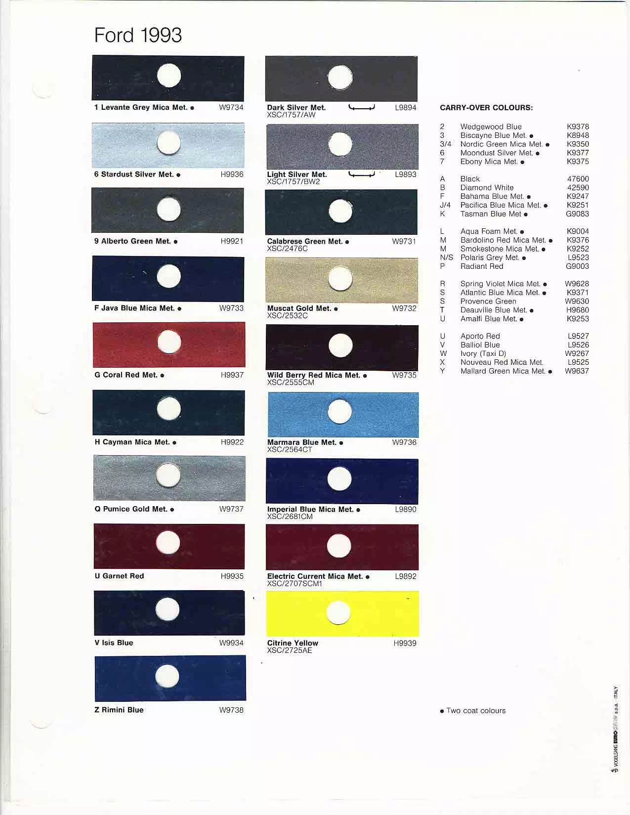 Ford, Lincoln, and Mercury, paint code swatches ( color examples )  oem paint codes and mixing stock numbers for those colors.