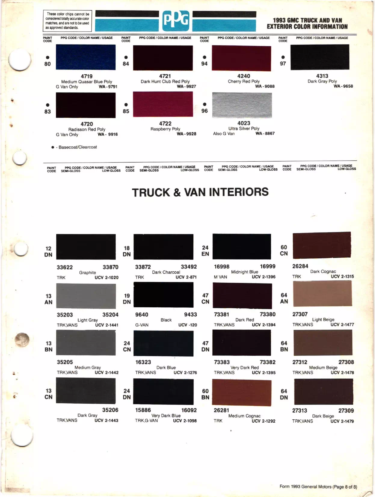 Paint codes and color swatches for 1993 Gmc trucks