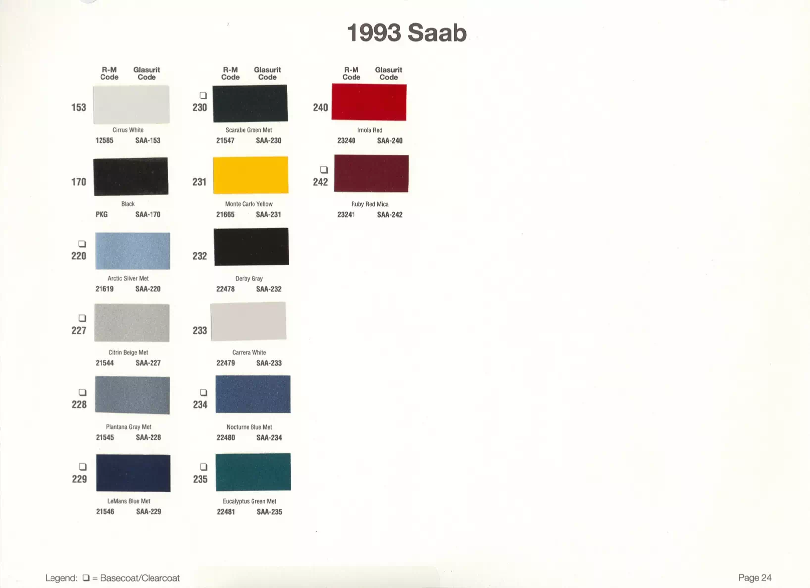 Paint chips of exterior paint colors for Saab vehicles and their ordering paint codes