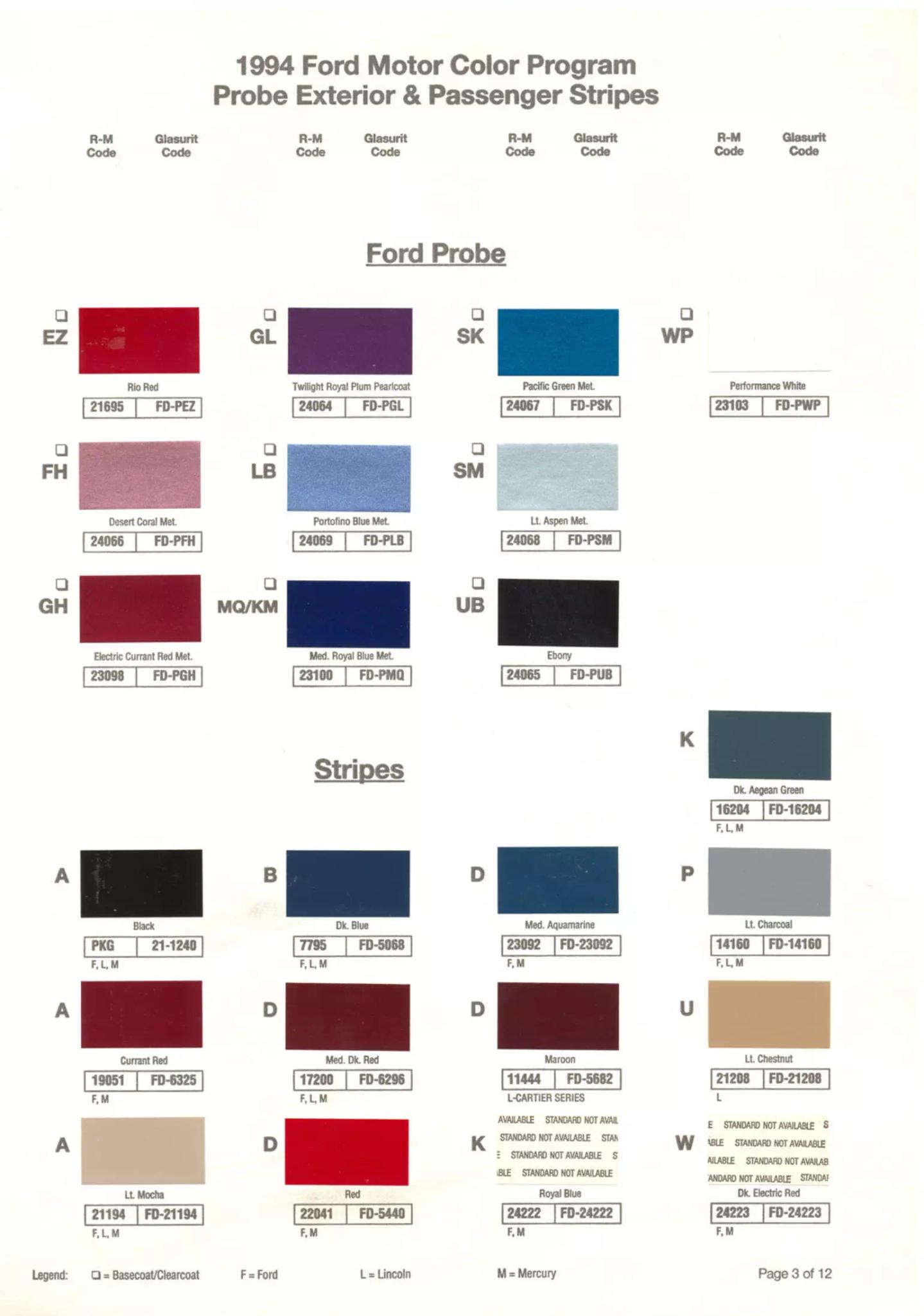 Ford, Lincoln, and Mercury, paint code swatches ( color examples )  oem paint codes and mixing stock numbers for those colors.