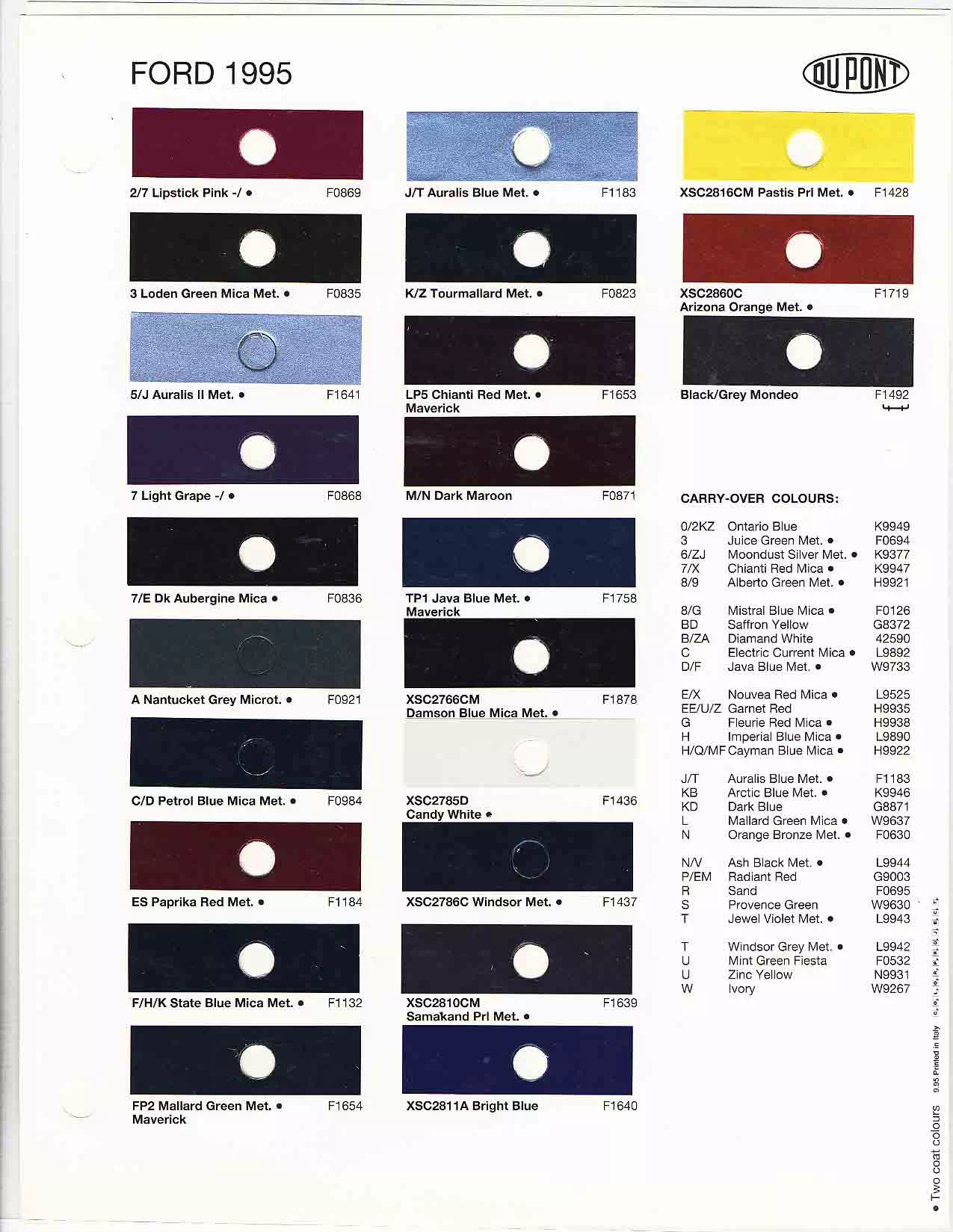 Paint Codes ( found on the driver door)  for Ford, Mercury & Lincoln 1995 Vehicles