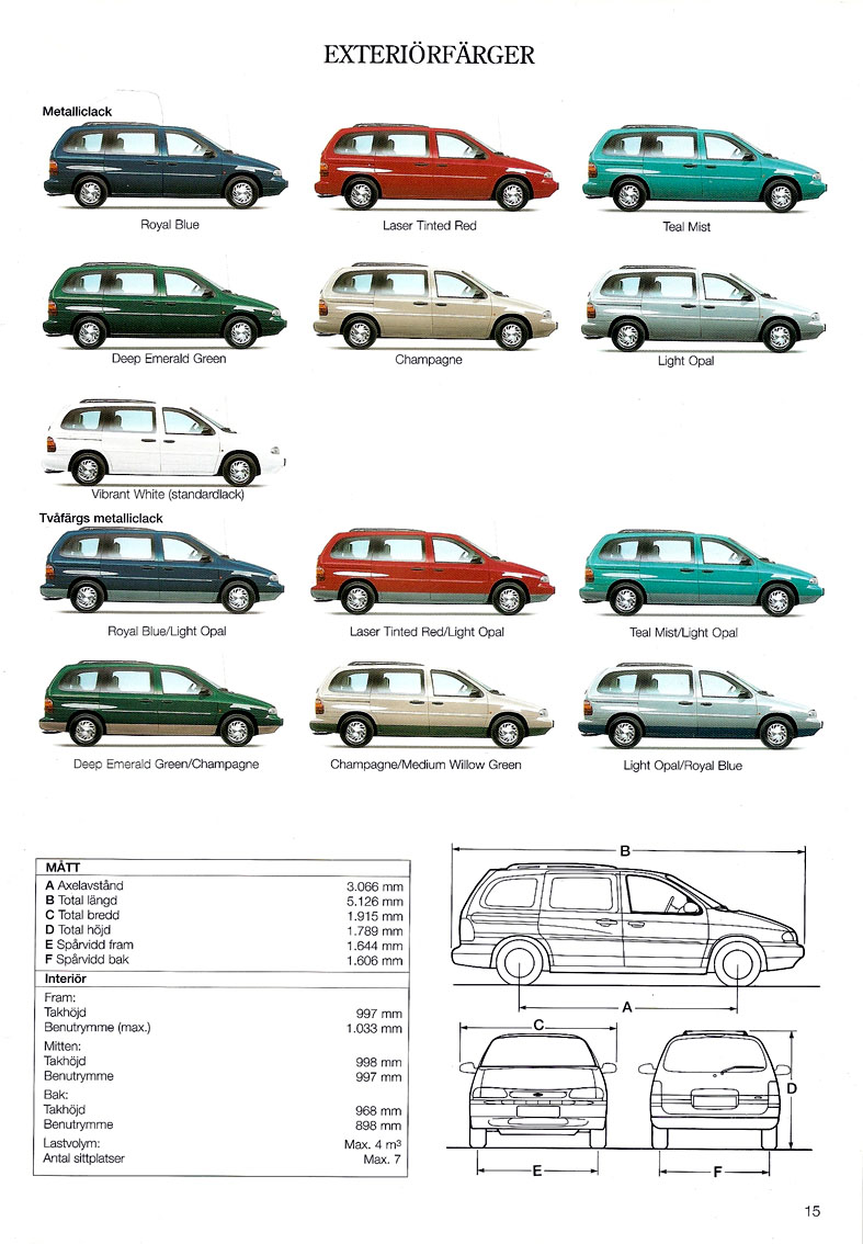 an image showing what the Ford Windstar minivan vehicle colors came in.