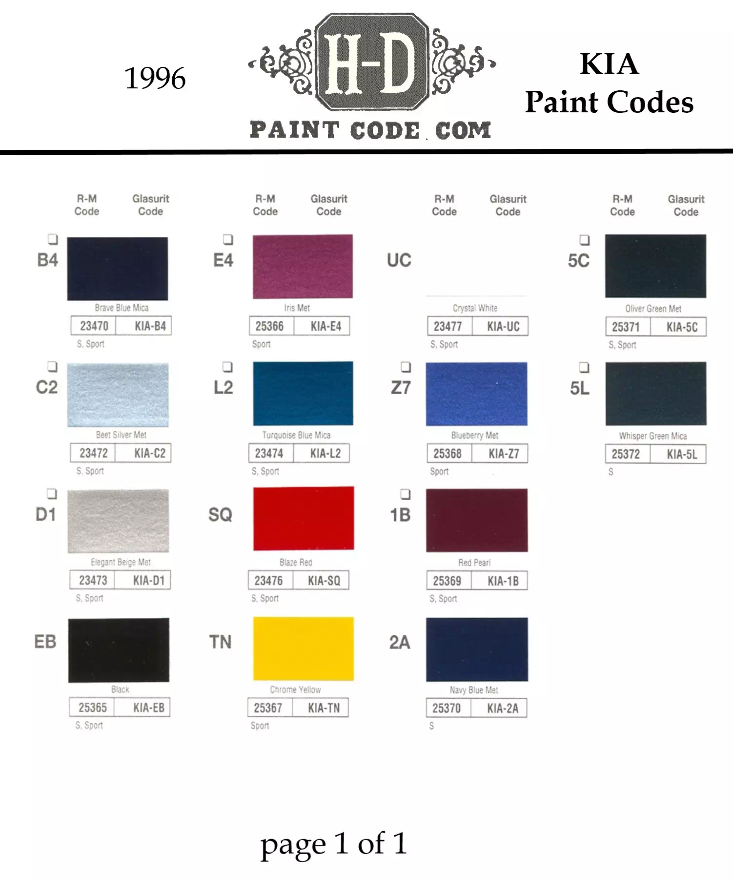 Exterior Colors used on Kia Vehicles in 1996
