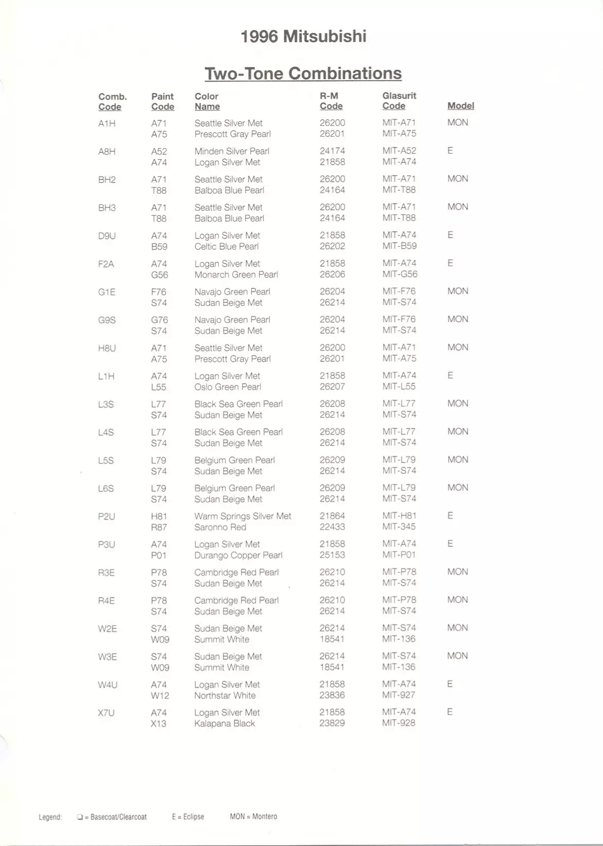 A paint code chart displaying various color swatches and corresponding codes. This chart is used to identify and select specific paint colors for mixing paint and or buying paint for your Mitsubishi vehicle. There are only so many paints used every year. This chart helps you decide what color it is.  