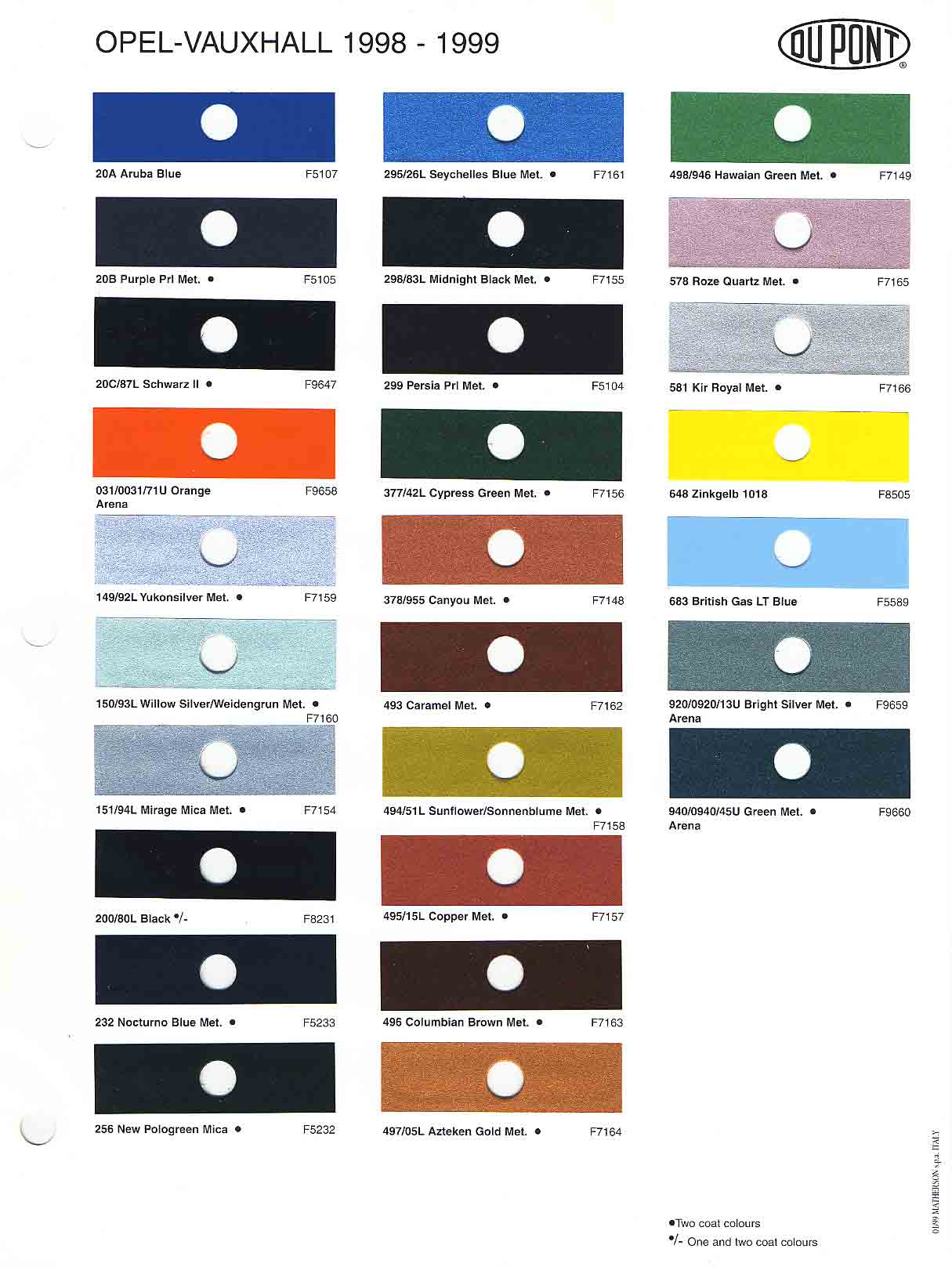 Opel Exterior Color Code and Paint Chart Colours