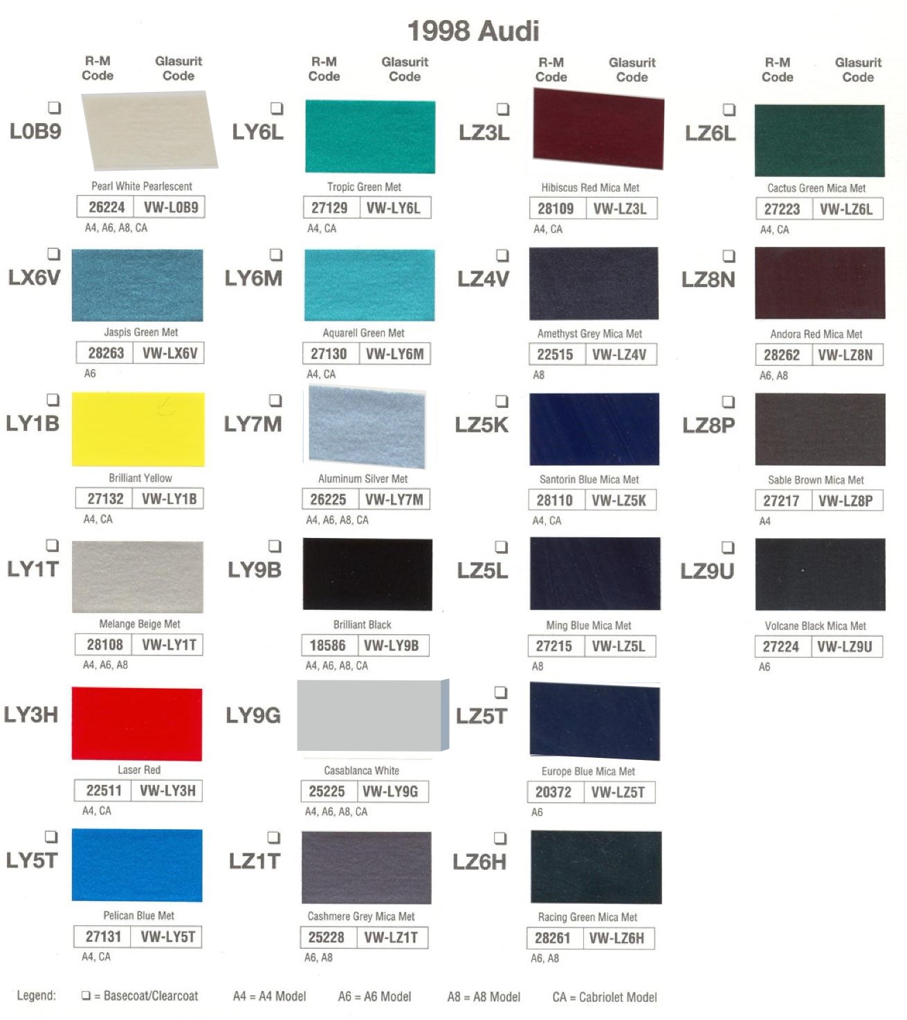 All the color codes and paint examples for Audi