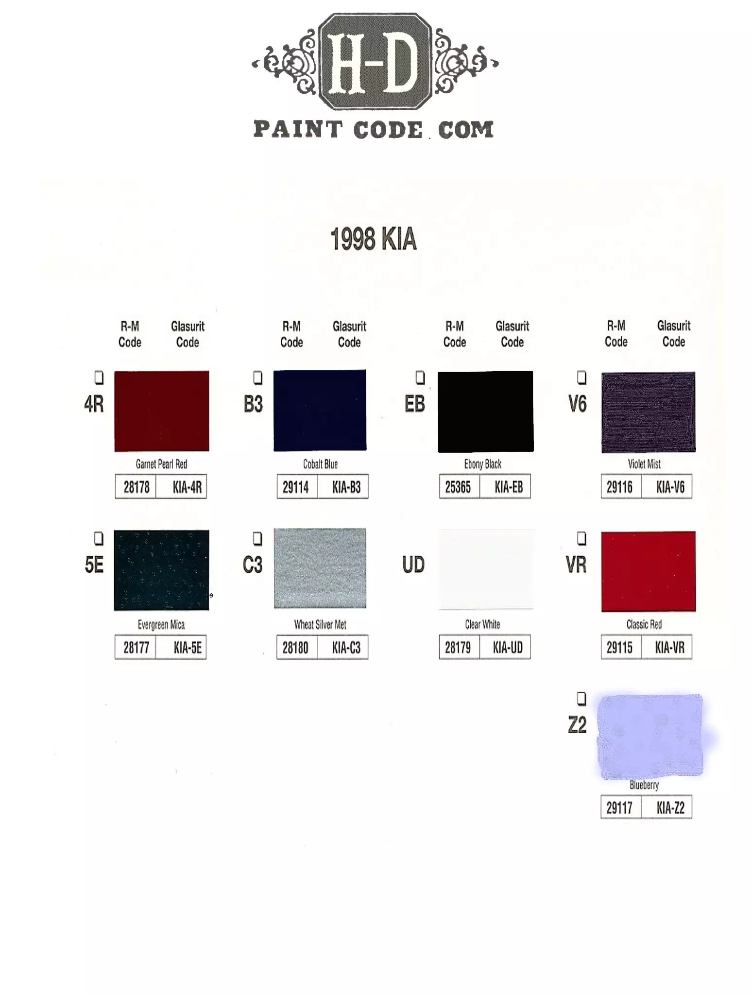 Exterior Colors used on Kia Vehicles in 1998