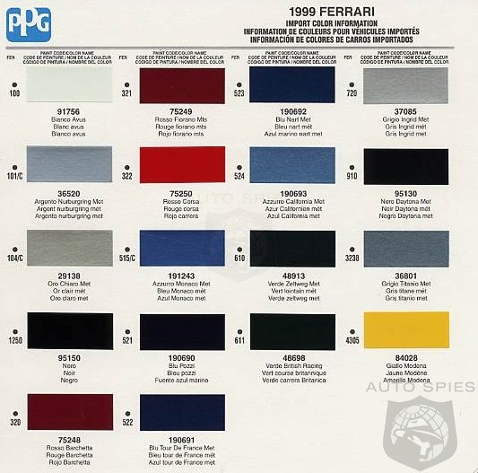 1999 PPG Ferrari Paint Code Chart