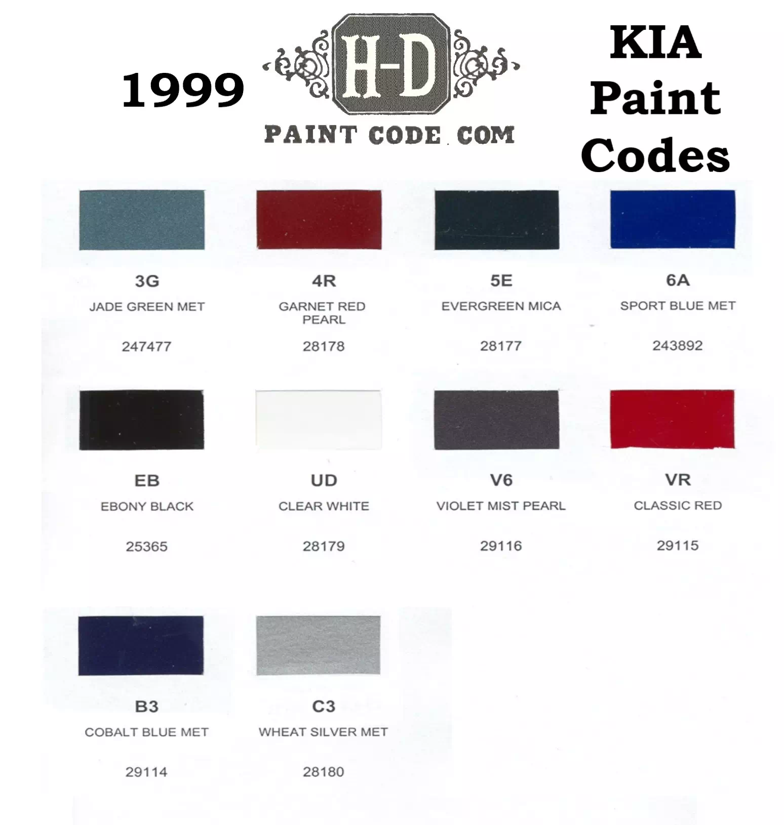 Exterior Colors used on Kia Vehicles in 1999