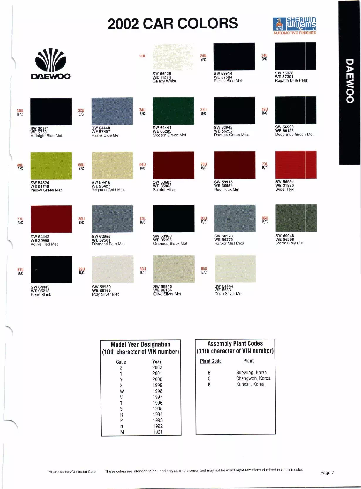 Color swatches, and their ordering paint codes for 2002 model vehicles