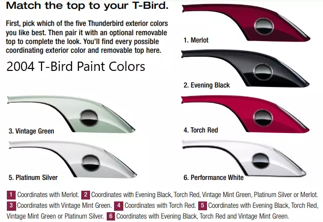 an image showing what hardtop and exterior color options the ford thunderbird came in, in 2004