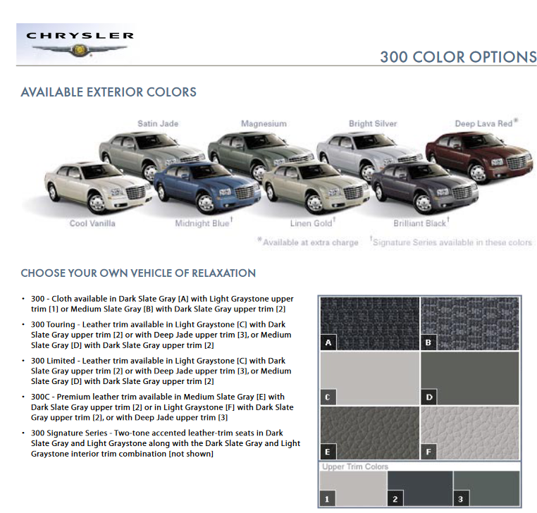 Color shade examples to find your ordering Exterior paint code for a chrysler 300 vehicle