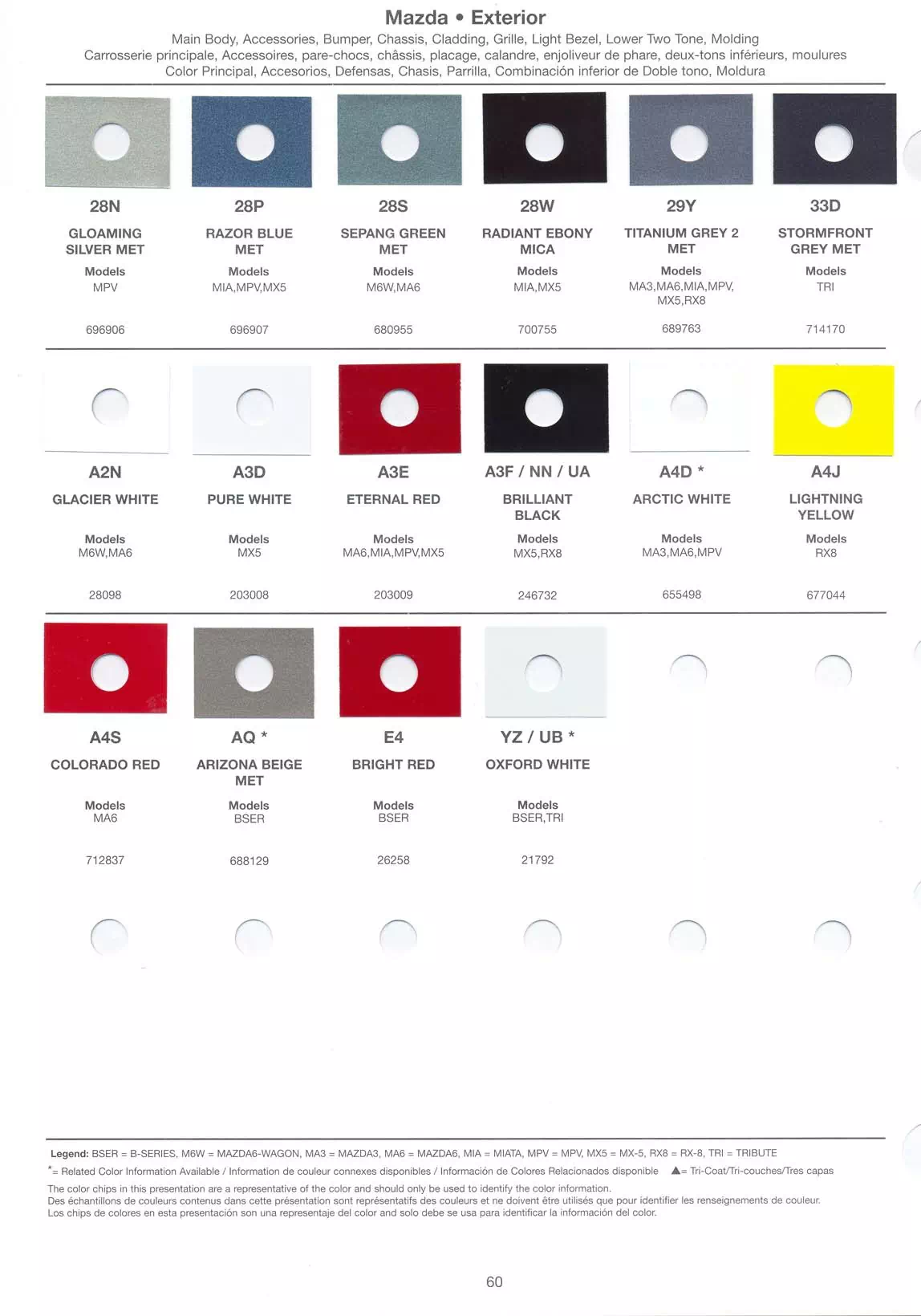 oem paint swatches (chart) paint codes and color names for all 2005 Mazda Vehicles