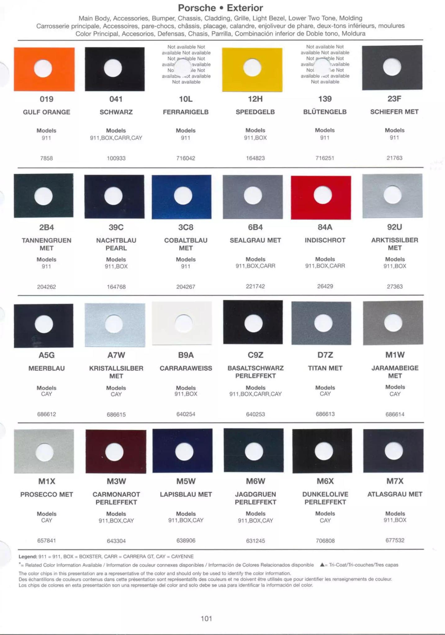 Exterior Paint Codes for Porsche and their color codes