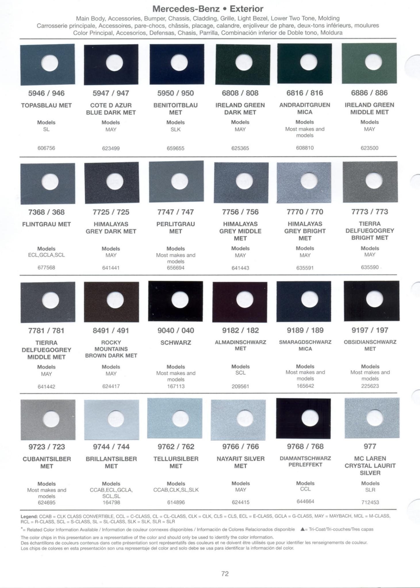 paint codes, color names, vehicles that the colors where used on & Stock numbers for 2006 Mercedes Benz vehicles