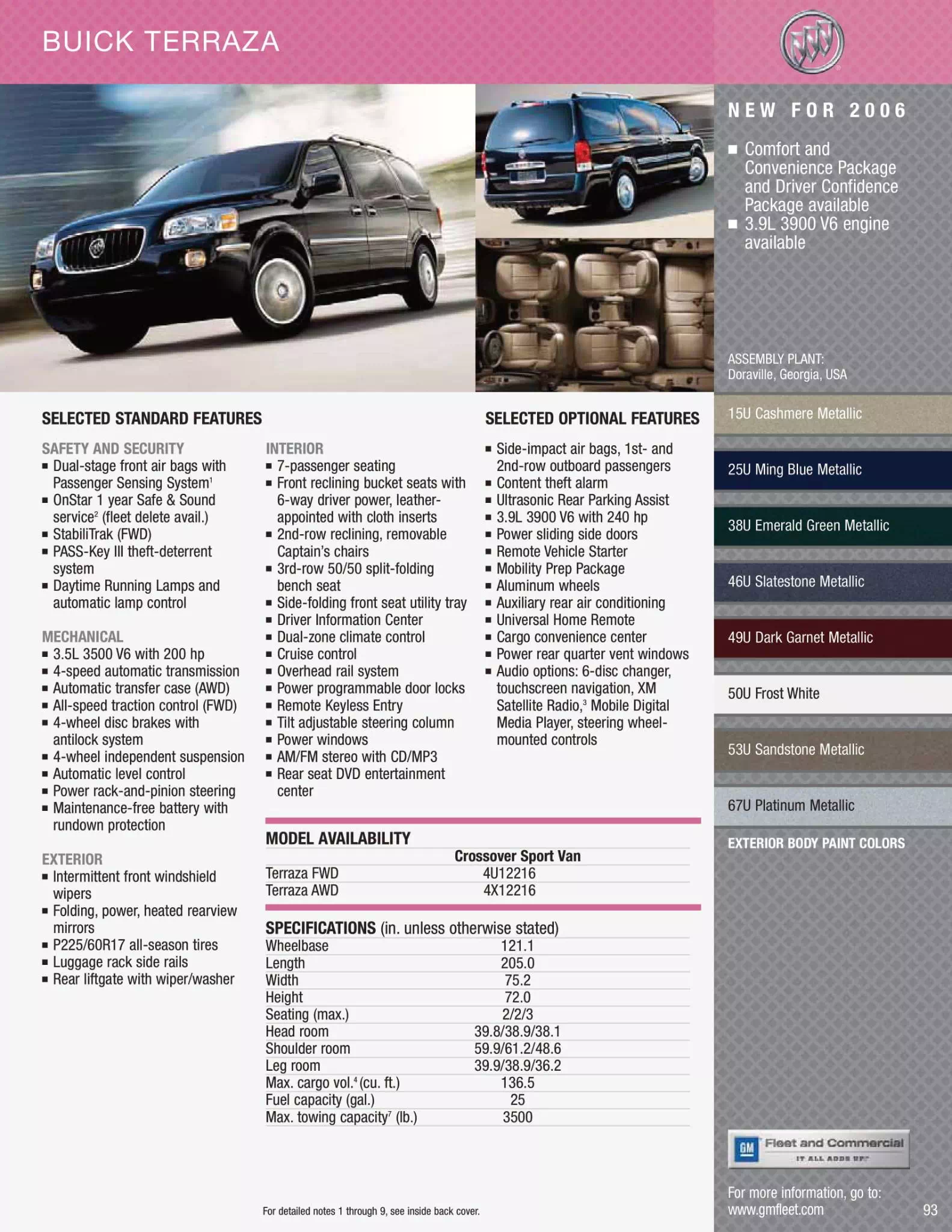 Paint Colors and Codes used on Buick GM vehicles in 2006