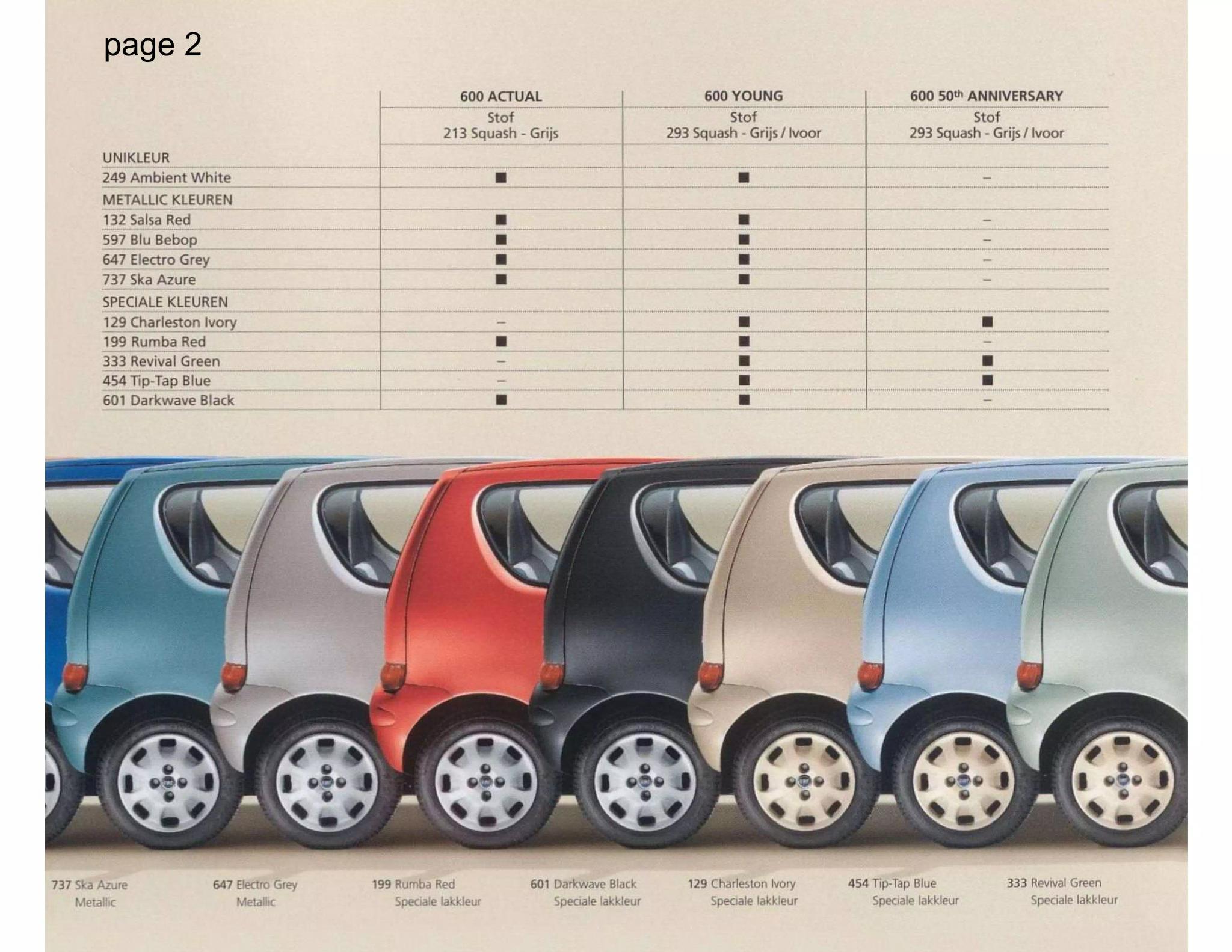 Vehicle Examples and color the 2006 Fiat model 600 came in.