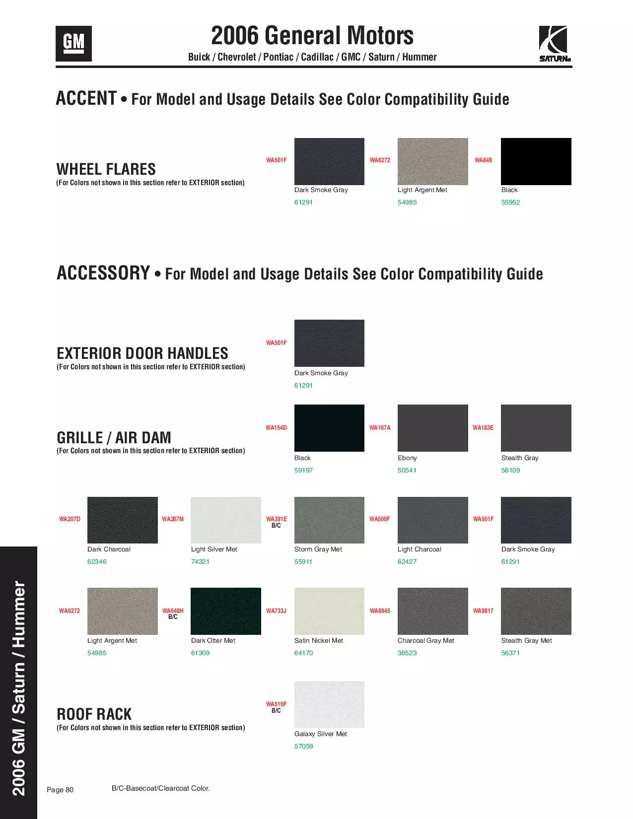 Paint Codes and colors for Buick, Cadillac, Chevy, GMC, Pontiac, and Saturn