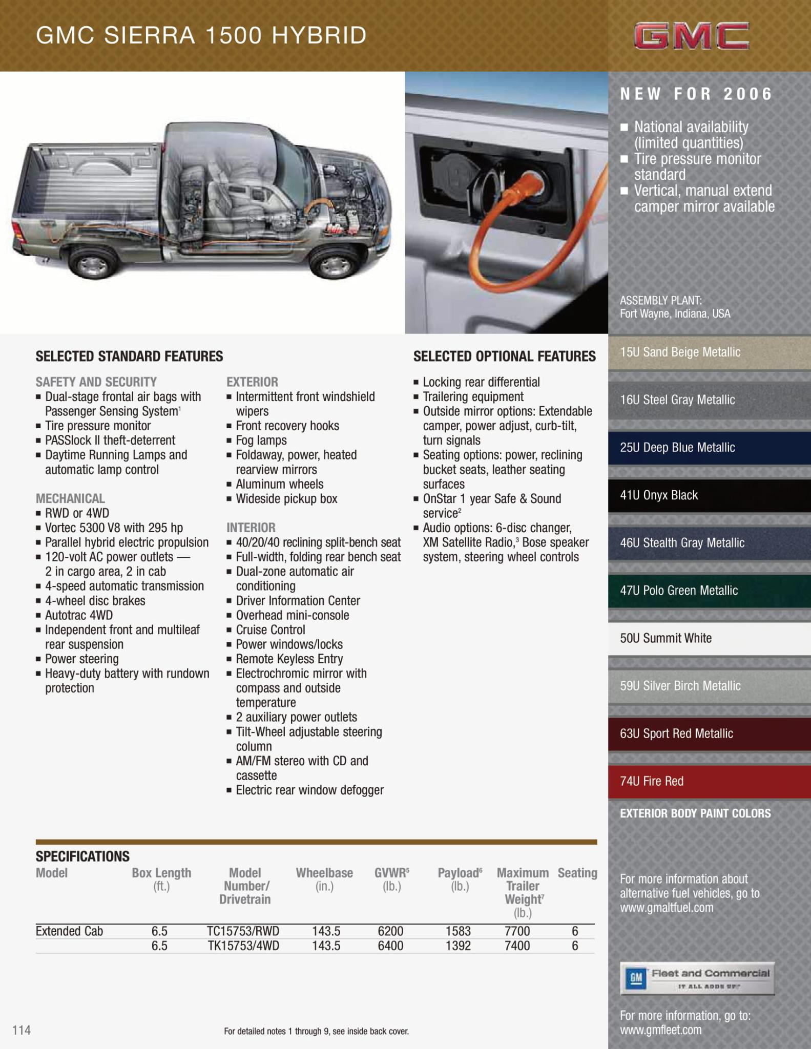 2006 GMC Paint Codes and Color Chart