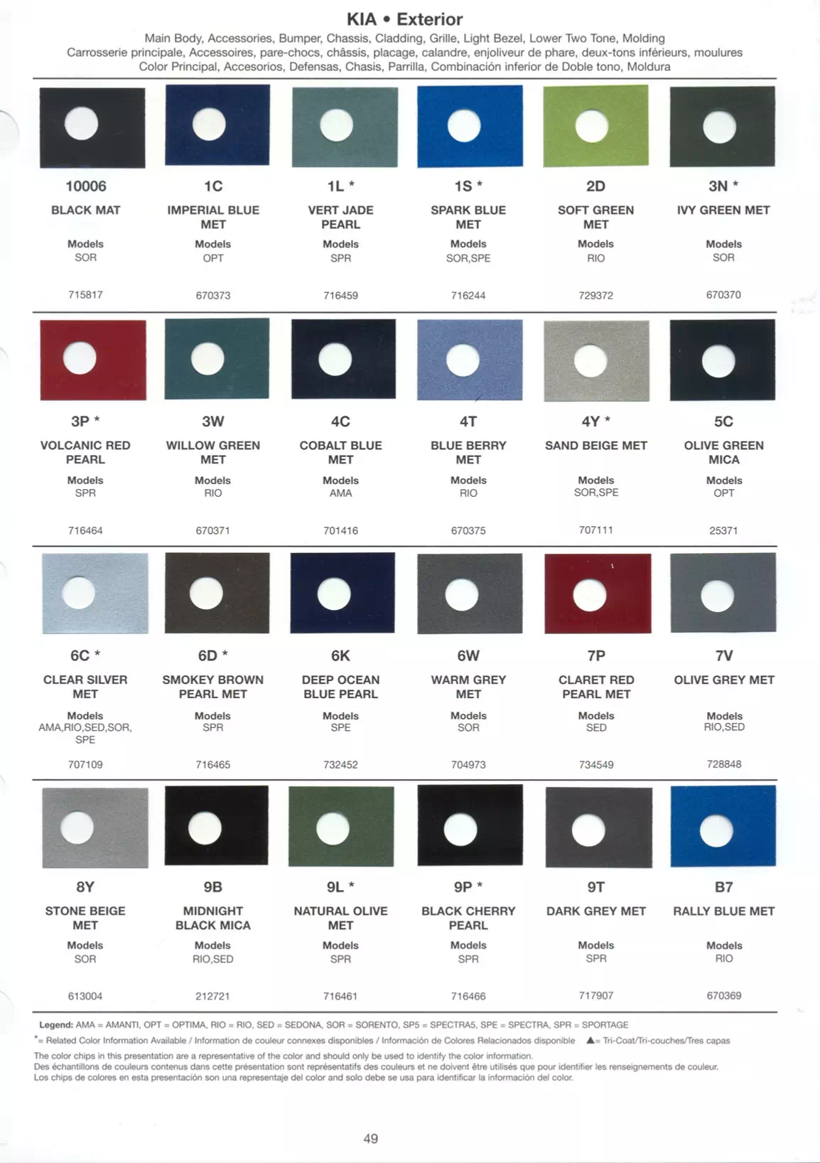 Color Swatches for 2005 kia vehicles
