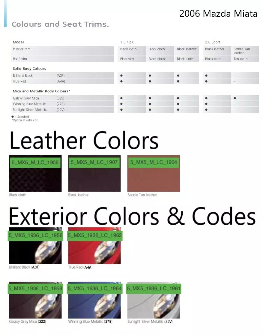 2006 Mazda Miata Interior and Exterior colors and codes