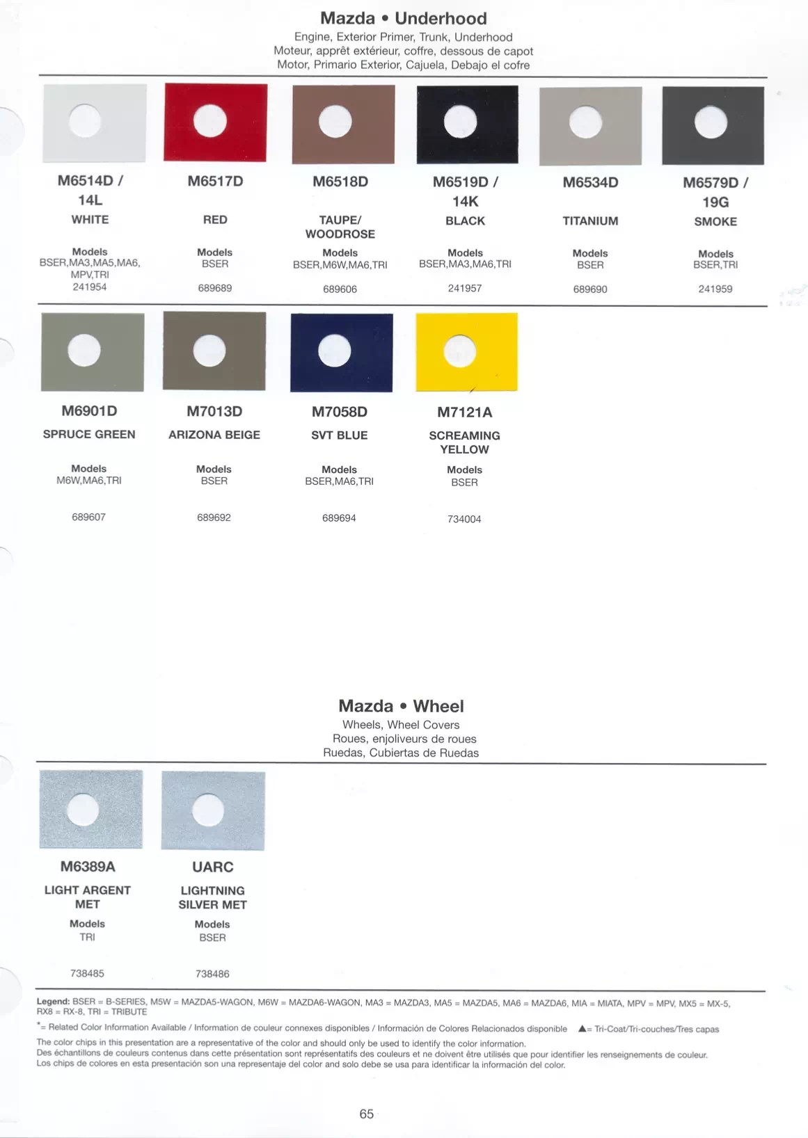 Oem paint codes, Color Names, and Paint swatches showing what colors Mazda had for what 2006 models.