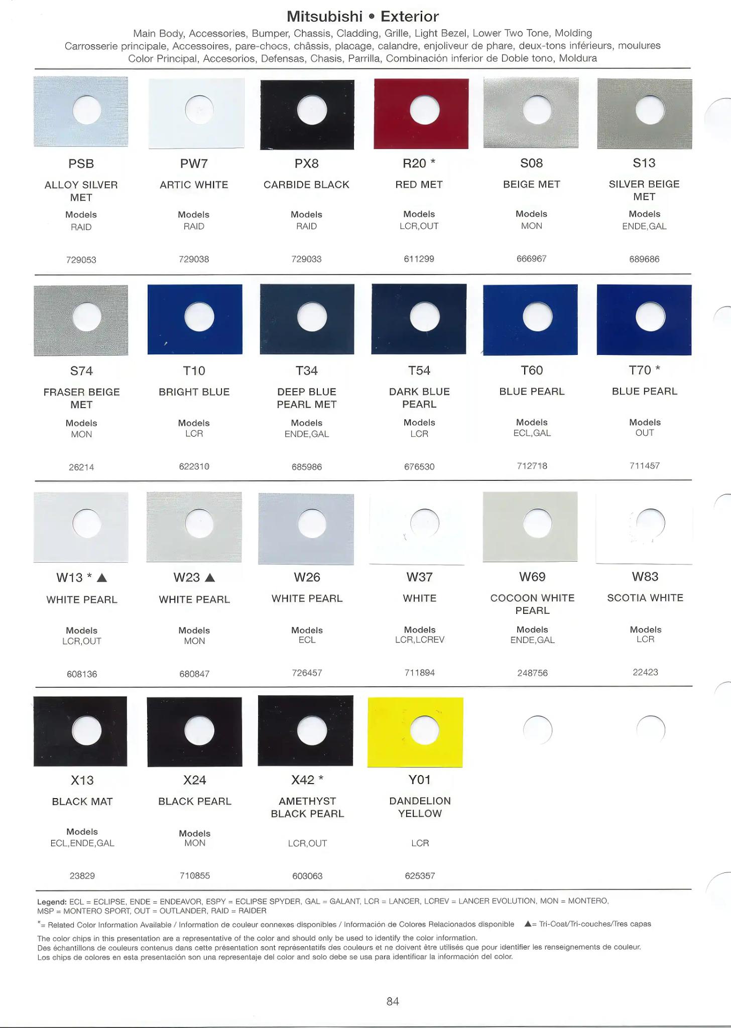 a color chart for 2006 Mitsubishi exterior paint codes color names a paint swatches.