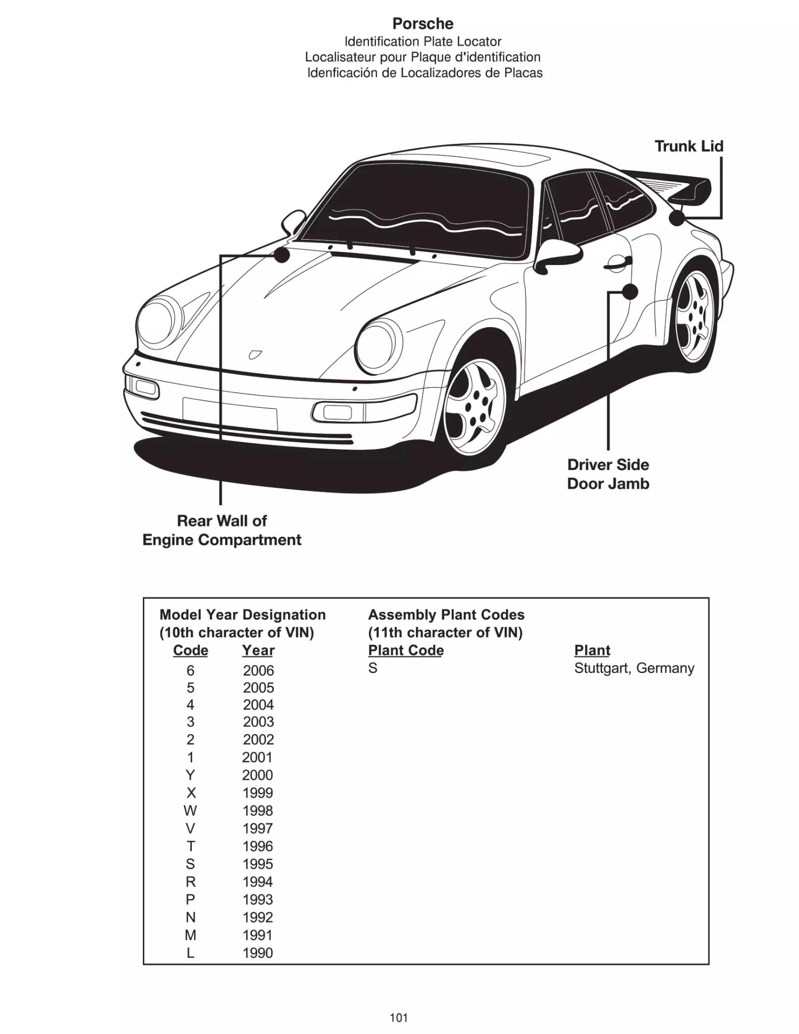 a image showing where to find the porsche paint code sticker for exterior paint