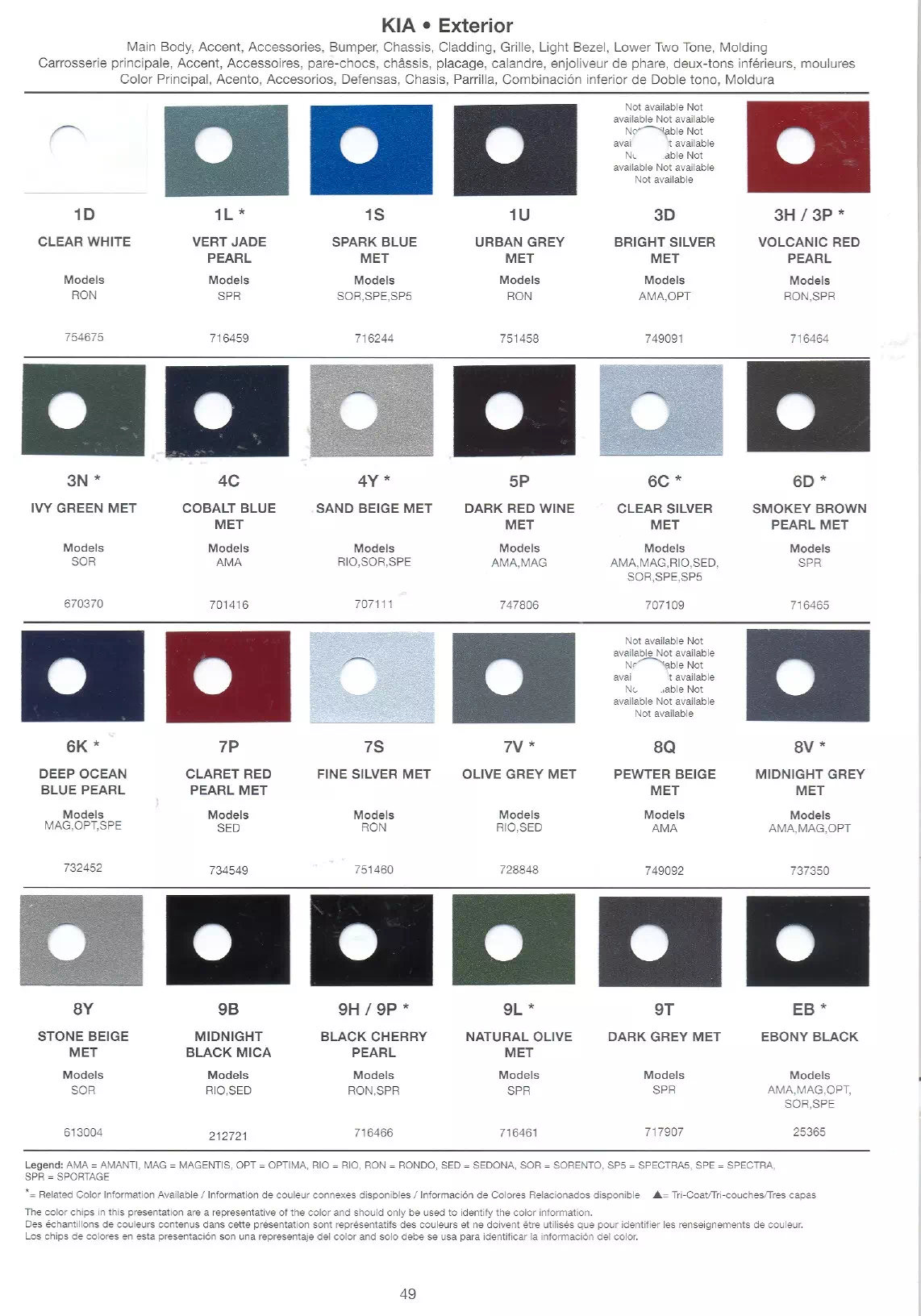 Exterior Paint Colors for Kia Vehicles in 2007