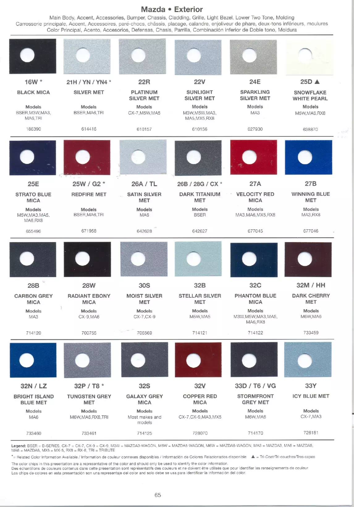 oem paint codes, color names, and paint swatches for 2007 Mazda automobiles.