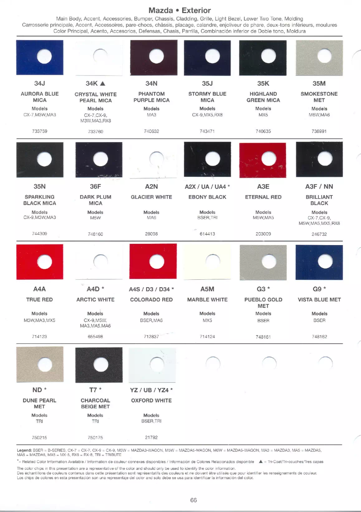 oem paint codes, color names, and paint swatches for 2007 Mazda automobiles.