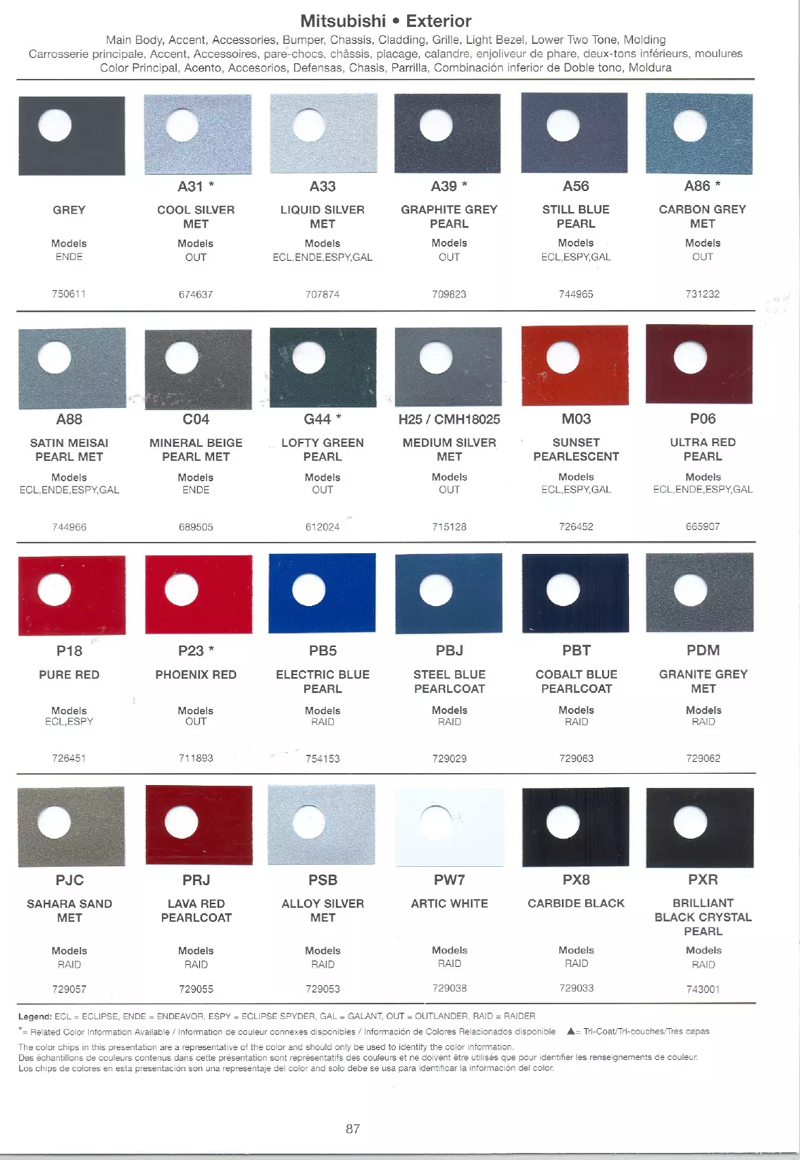 A paint code chart displaying various color swatches and corresponding codes. This chart is used to identify and select specific paint colors for mixing paint and or buying paint for your Mitsubishi vehicle. There are only so many paints used every year. This chart helps you decide what color it is.  