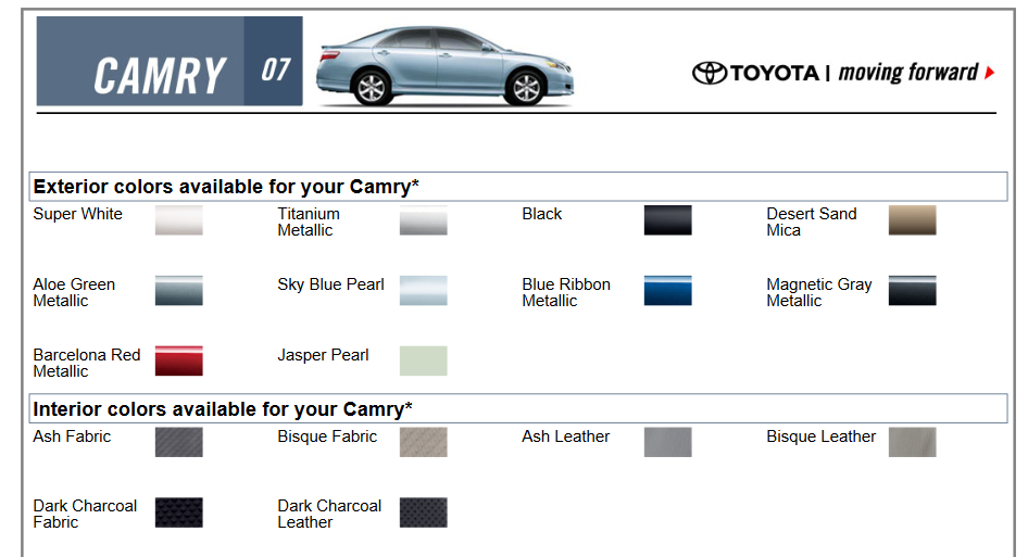 Exterior paint colors and codes for the Toyota Camry