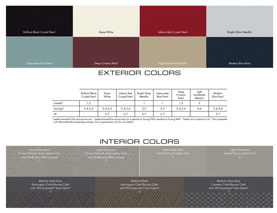 Chrysler Pacifica Paint Codes & Color Charts