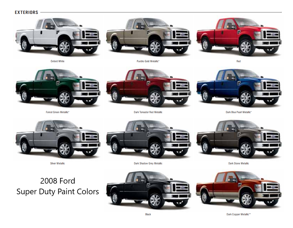 colors used on ford in 2008