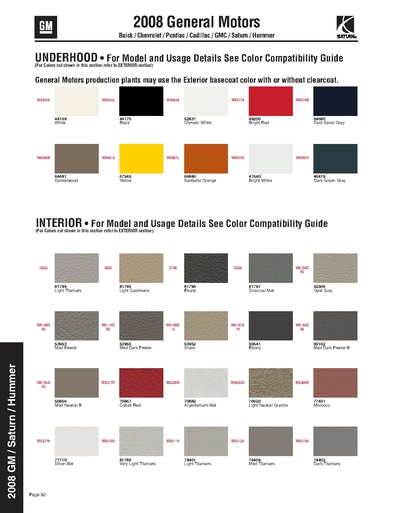 2008 Buick, Cadillac, Chevrolet, GMC, Hummer, Saturn, & Pontiac Vehicle paint codes and their examples of paint swatches