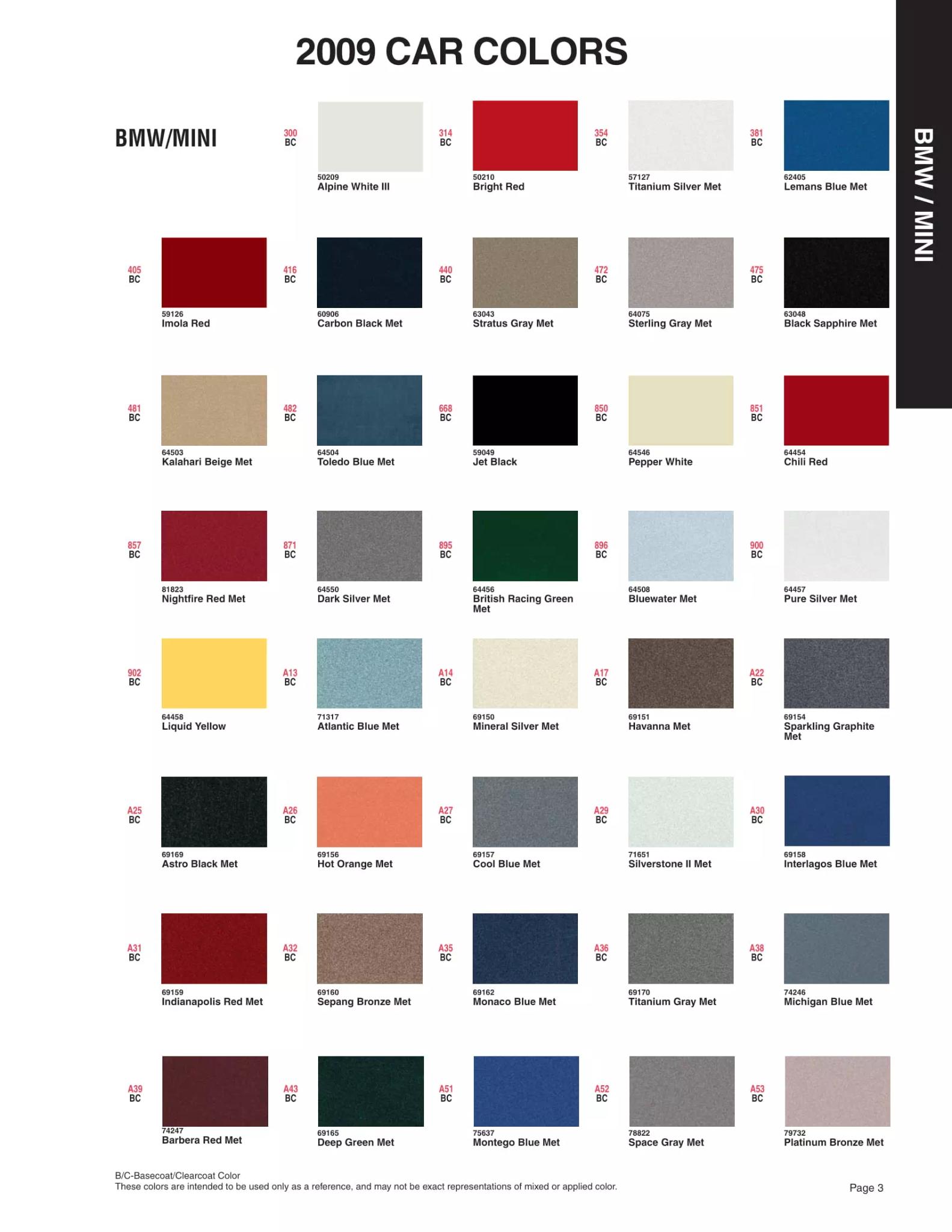 Paint codes and color charts used on 2009 Vehicles