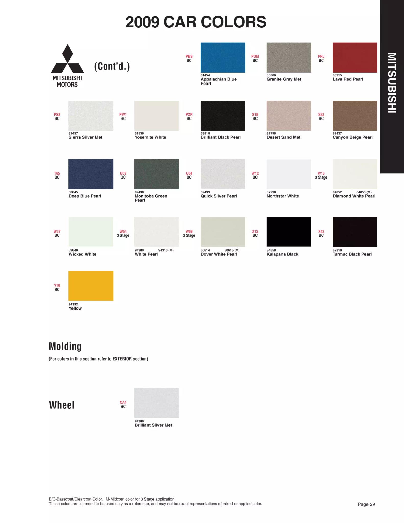 a paint code chart that shows color swatches, their names, and color codes for 2009 Mitsubishi automobiles.