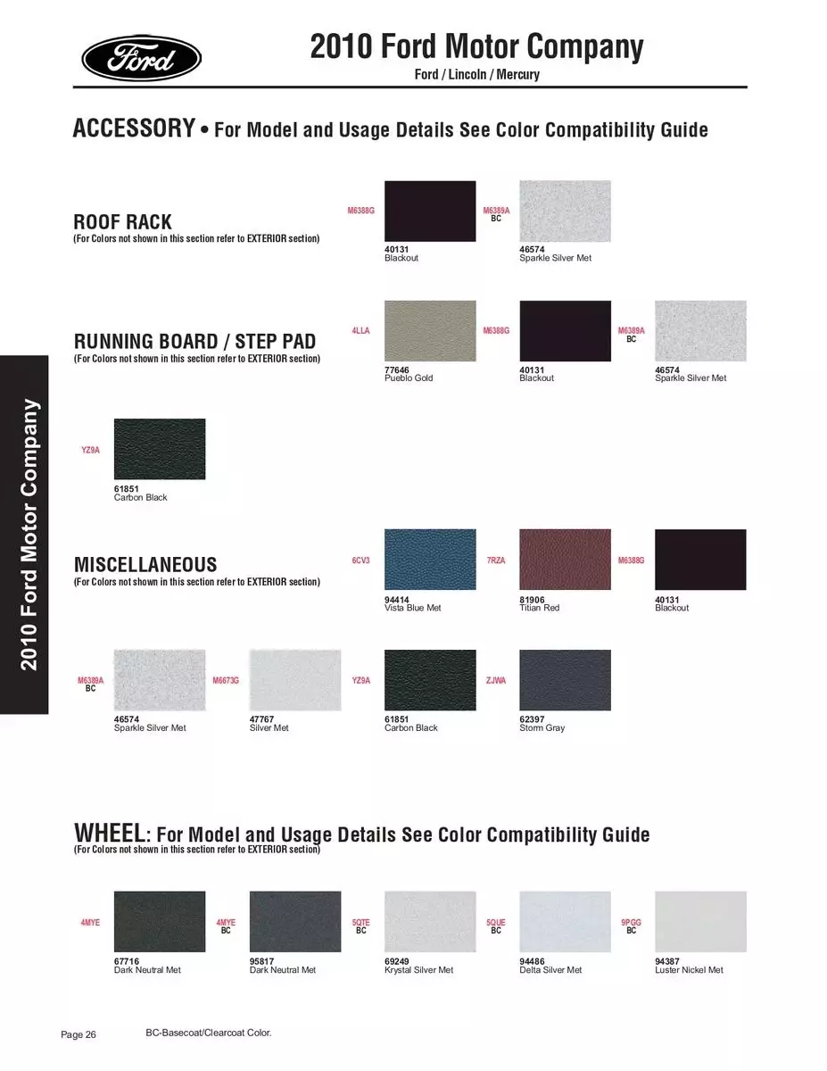 paint codes, color swatches and color names for all 2010 Ford Lincoln and Mercury vehicles produced in 2010