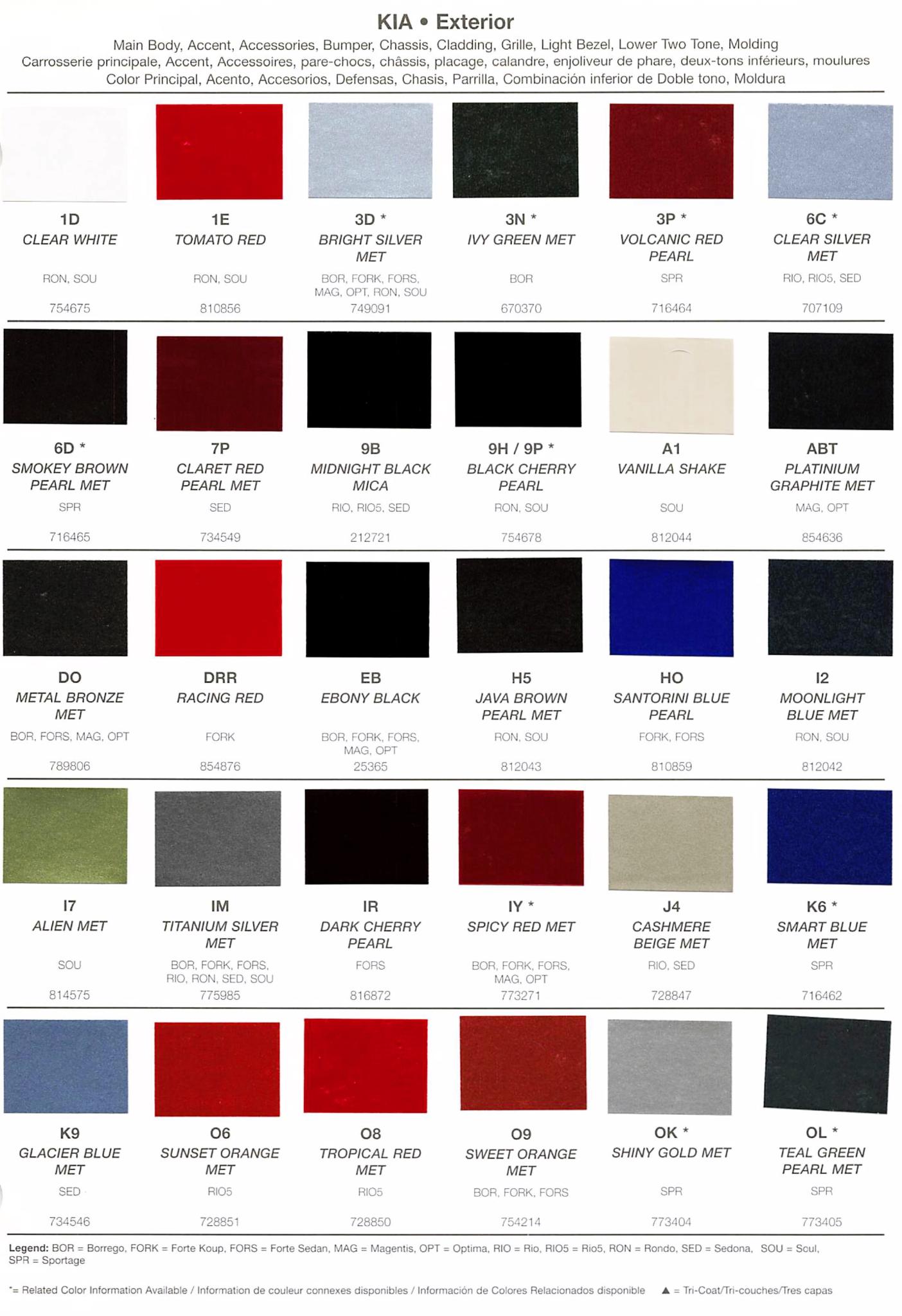 color swatches and codes for various models of kia in 2010