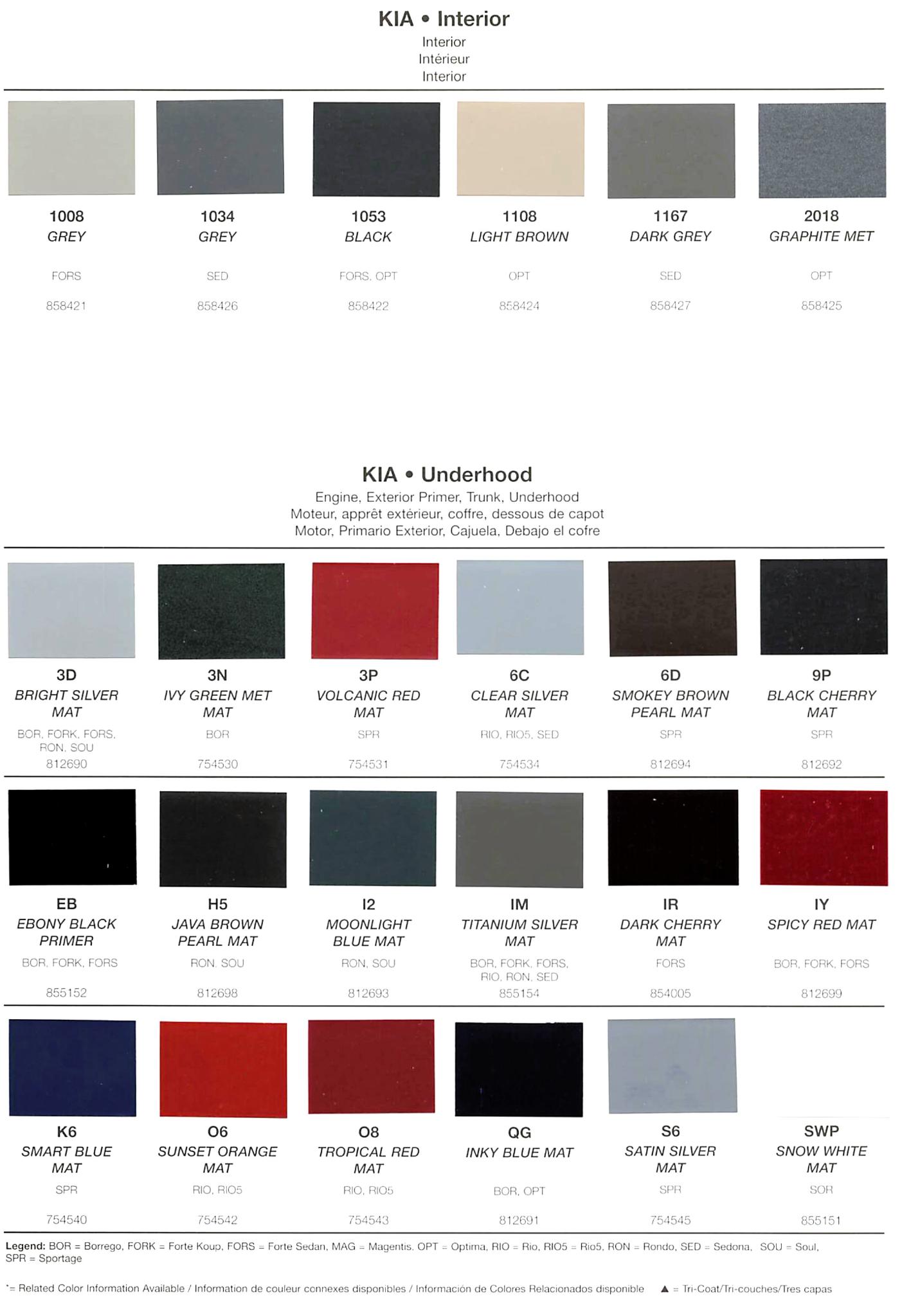 color swatches and codes for various models of kia in 2010