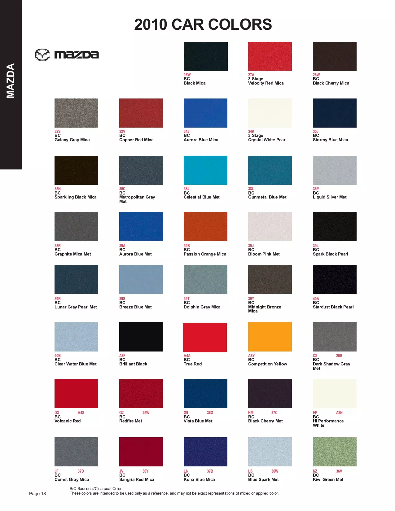 oem paint codes, color swatches and color names for all 2010 Mazda automobiles.