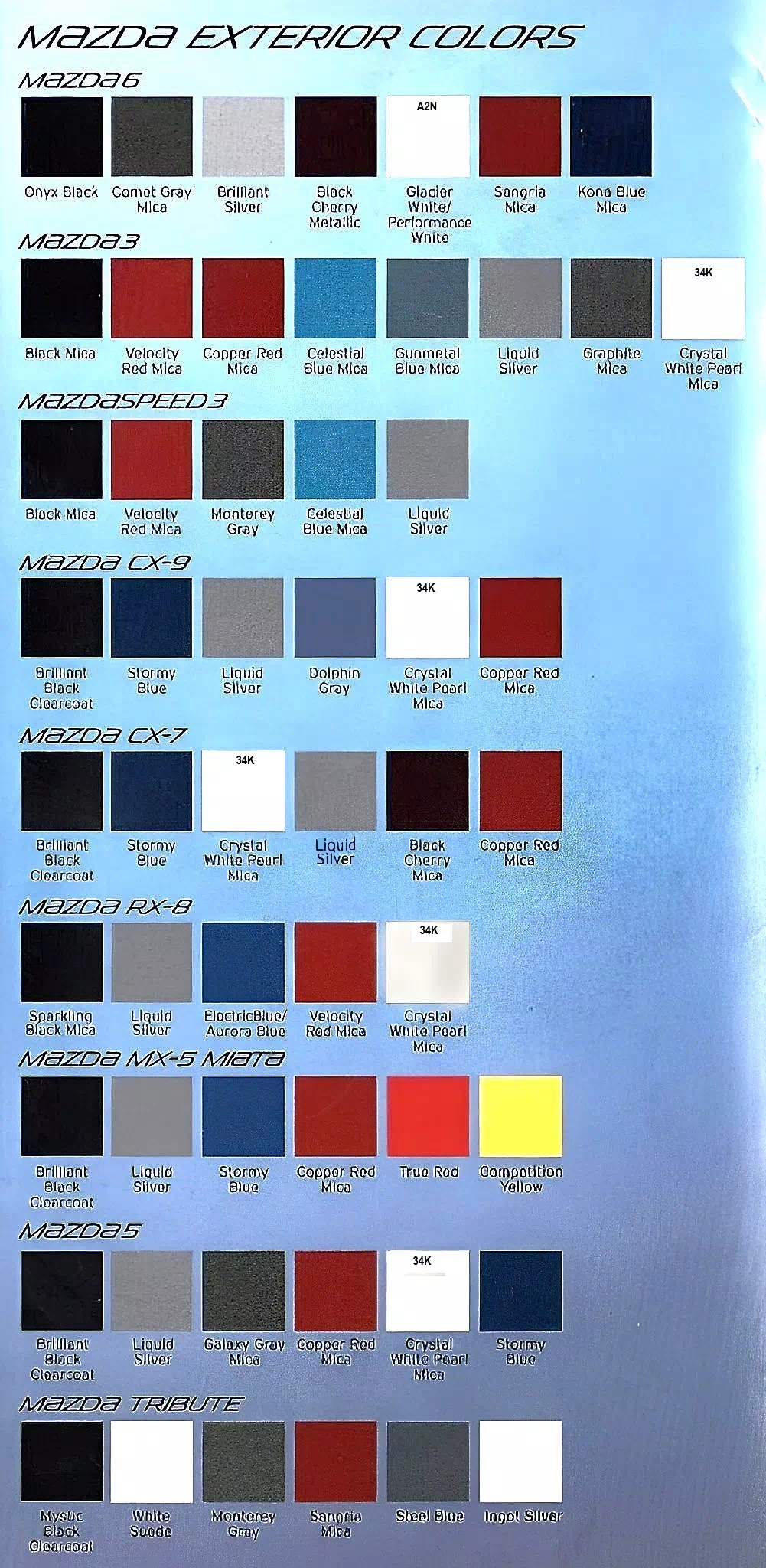 A chart showing models to exterior colors for 2010 Mazda Automobiles.