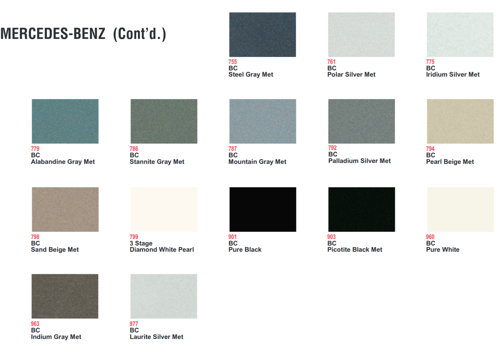 thumbnail interactive-video image 1 of Mercedes-Benz 149 Polar White Spray Paint Kit – With Primer & Clear Coat – Compatible Touch-Up Paint 1 of 2