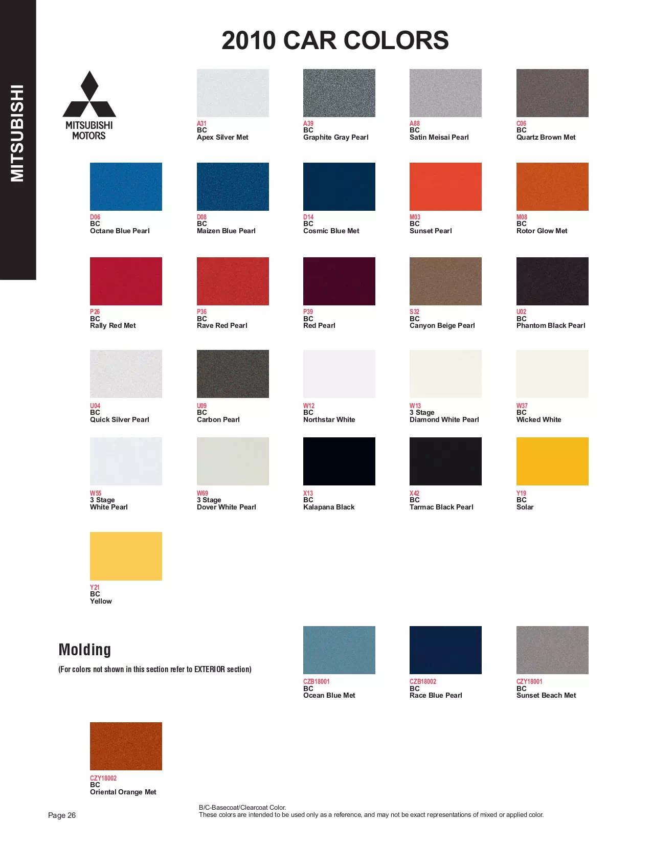 a color chart showing 2010 Mitsubishi exterior paint codes, and their color names.
